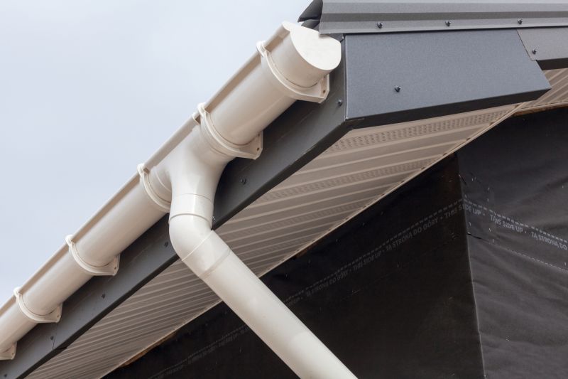 Gutter Cover Materials
